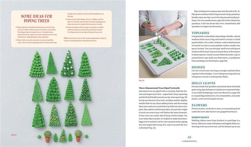 A Year of Gingerbread Houses