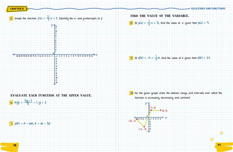 The Big Fat High School Algebra 2 Workbook