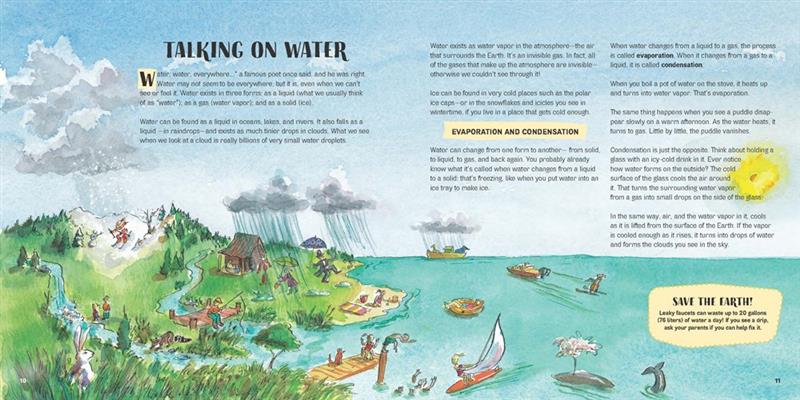 Introduction à l'environnement pour les enfants