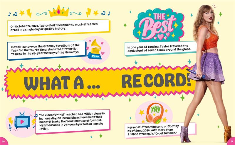 Taylor Swift: Coloring, Quizzes, Games, Photos, Facts