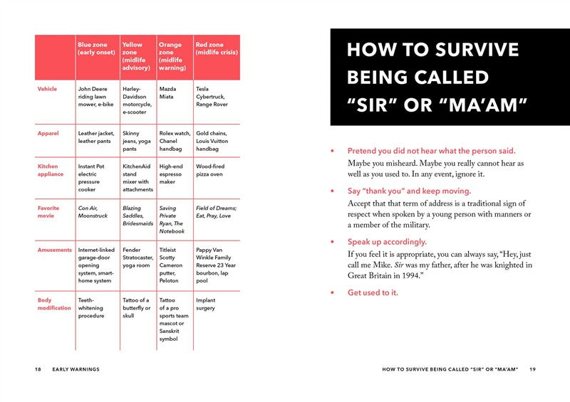 The Worst-Case Scenario Survival Handbook: Midlife