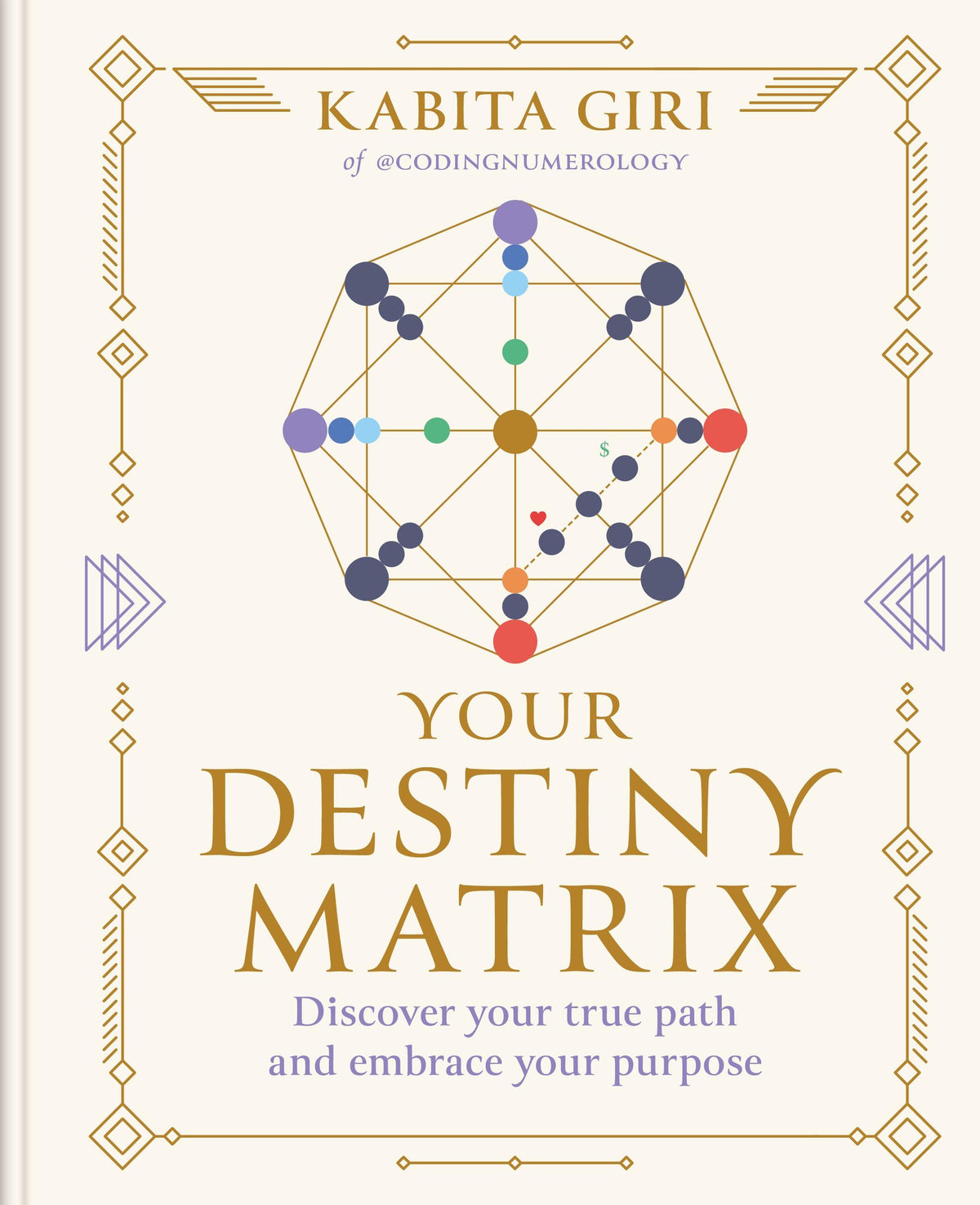 Your Destiny Matrix