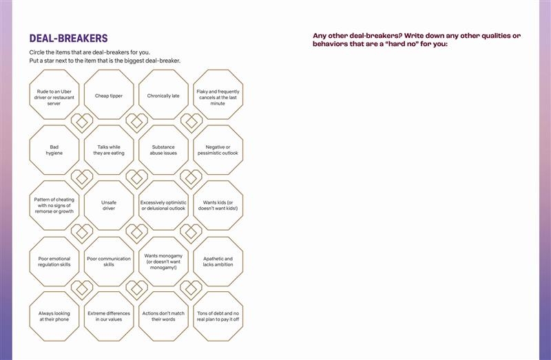 Love Is Blind: Dating Journal