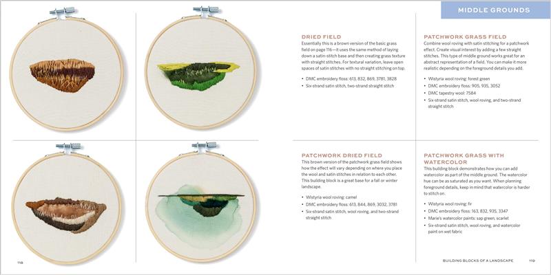 The Stitched Landscape