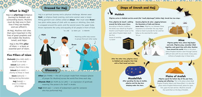 Zamzam for Everyone