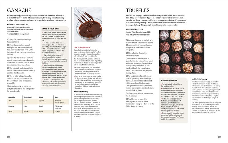 The World of Chocolate