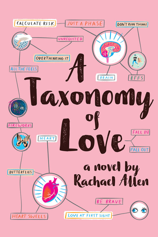Une taxonomie de l'amour