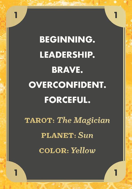 Everyday Numerology