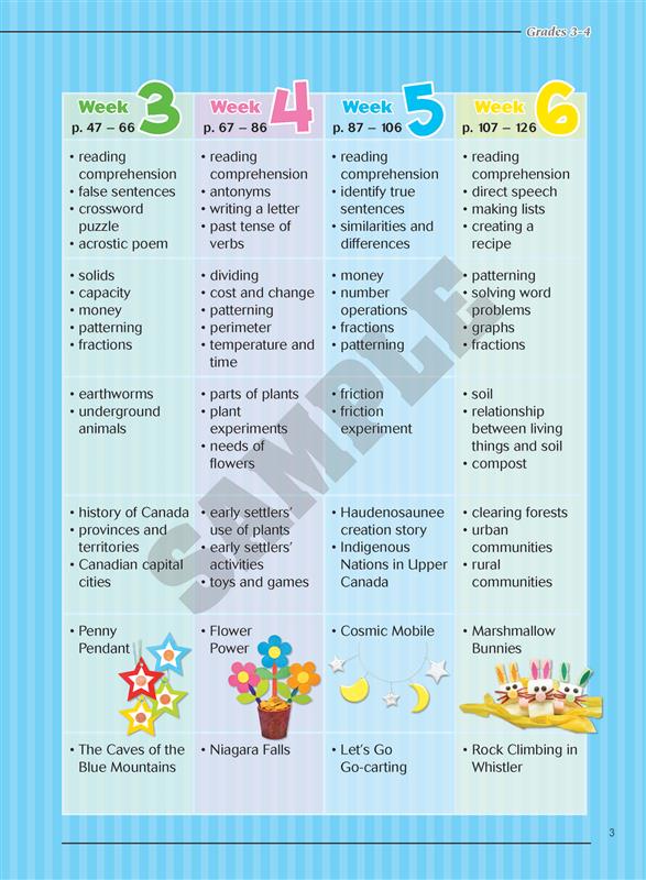 Complete SummerSmart: Grade 3-4