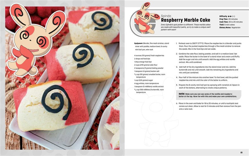 My Pokémon Cookbook