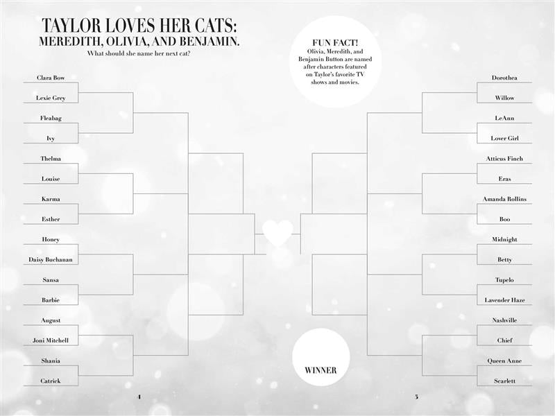 Bracketivity Taylor Swift