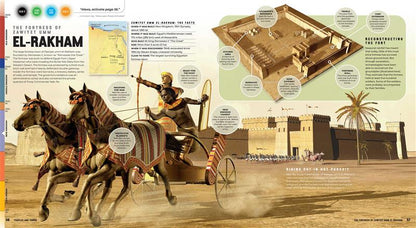Discover: Ancient Egypt (Ready Activated)
