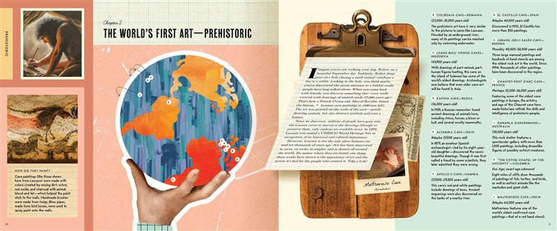 Art: An Interactive Guide