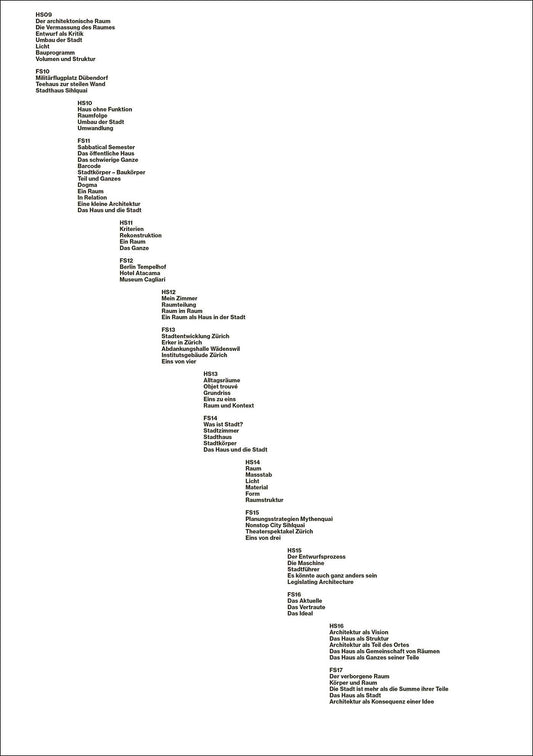 Kompendium 2009–2017