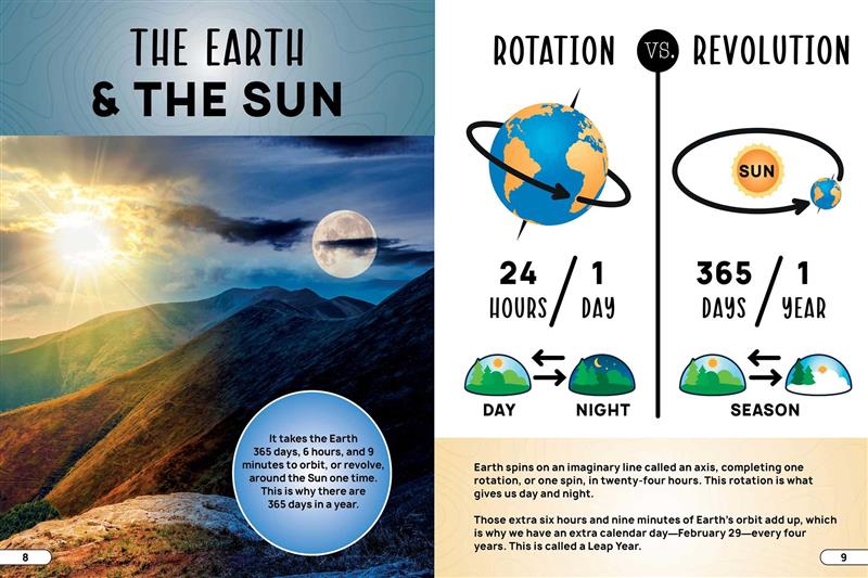 Smithsonian Explores: Outer Space