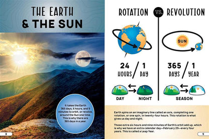 Smithsonian Explores: Outer Space