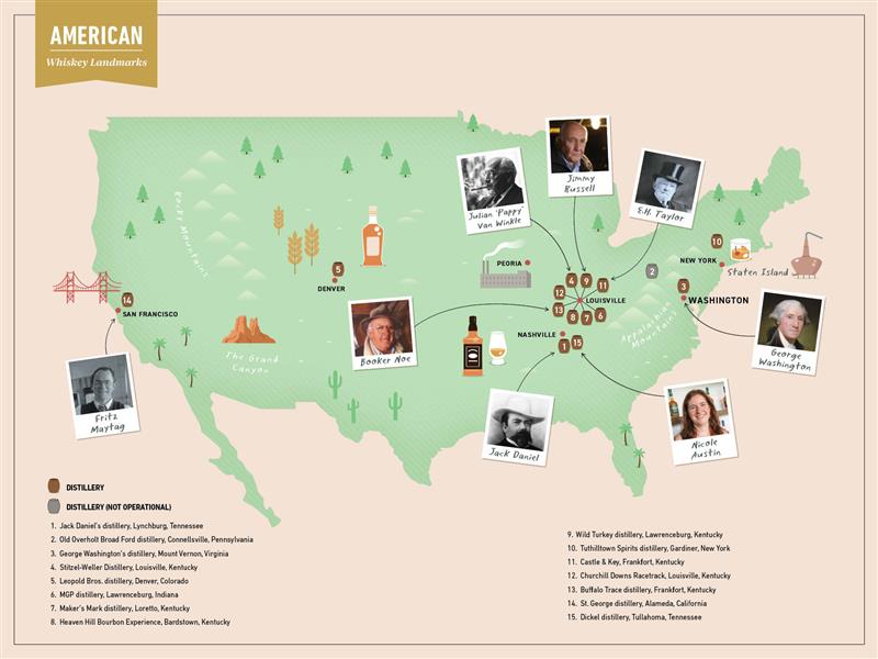 The Whiskey Bible