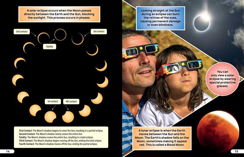Smithsonian Explores: Outer Space