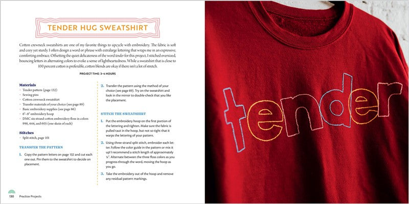 Lettered in Thread