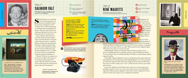 Art: An Interactive Guide