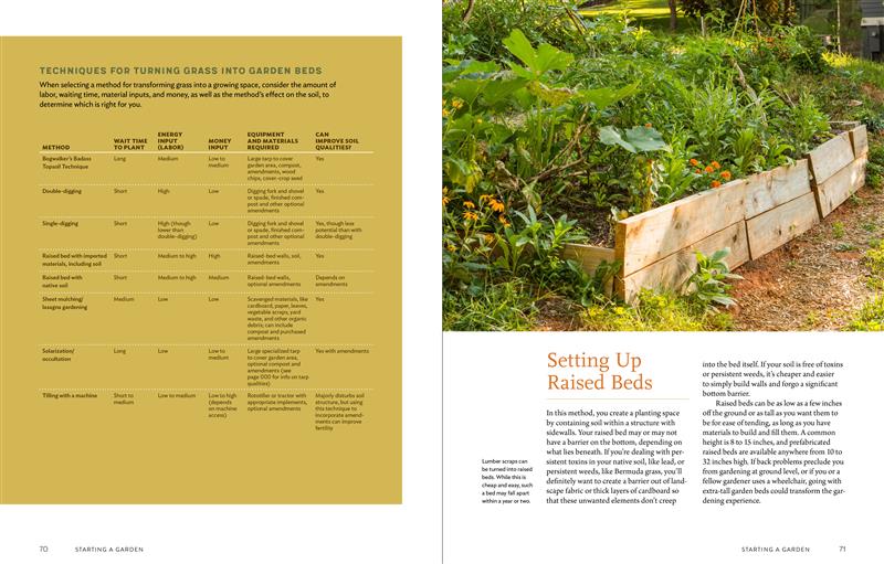 The New Natural Food Garden
