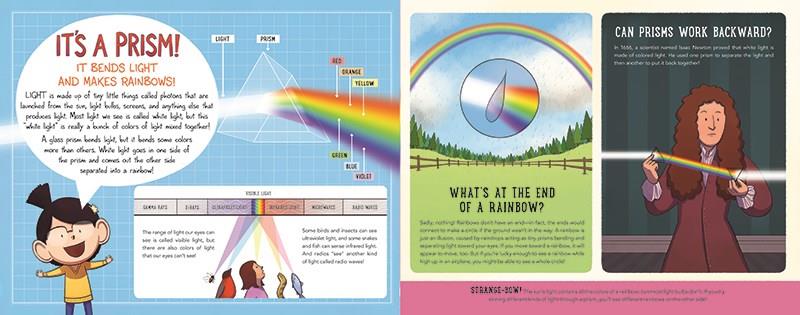 The Invention Hunters Discover How Light Works