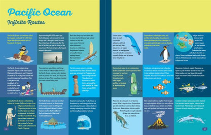 Maps of the World's Oceans