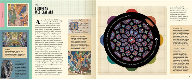 Art: An Interactive Guide
