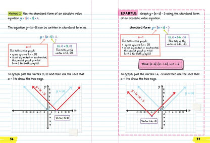 Everything You Need to Ace Algebra 2 in One Big Fat Notebook