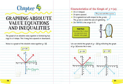 Everything You Need to Ace Algebra 2 in One Big Fat Notebook
