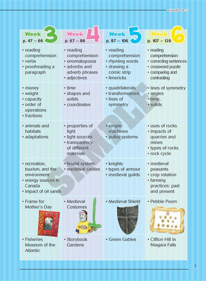 Complete SummerSmart : Grade 4-5