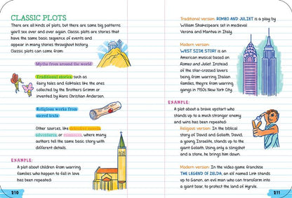 Everything You Need to Ace English Language Arts in One Big Fat Notebook, 2nd Edition