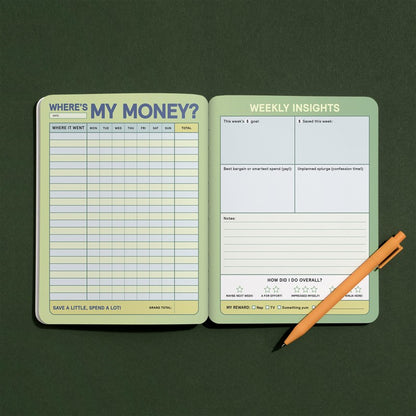Where's My Money Habit Tracker Journal