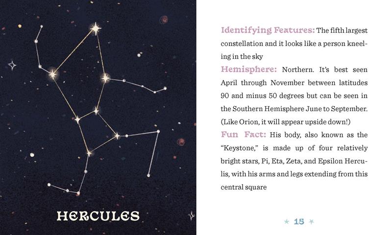 Constellations: A Wooden Magnet Set
