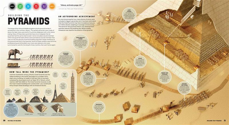 Discover: Ancient Egypt (Ready Activated)