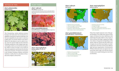 Plant This, Not That