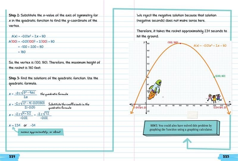 Everything You Need to Ace Algebra 2 in One Big Fat Notebook