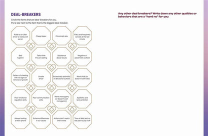Love Is Blind: Dating Journal