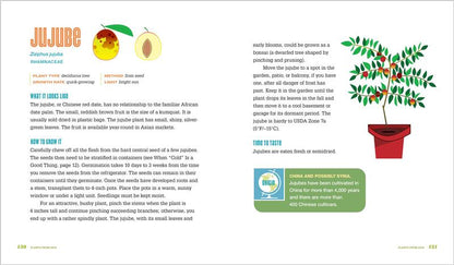 Don't Throw It, Grow It, 2nd Edition
