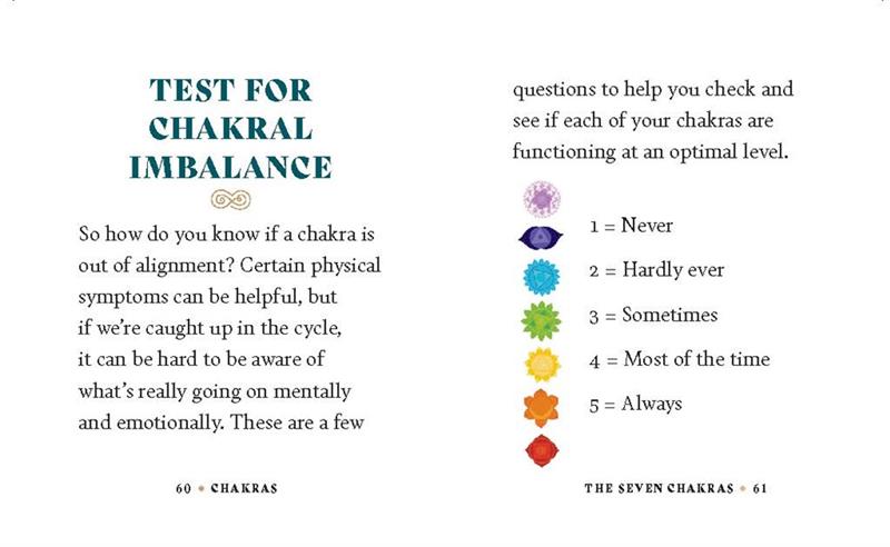 Chakras