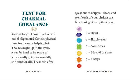 Chakras