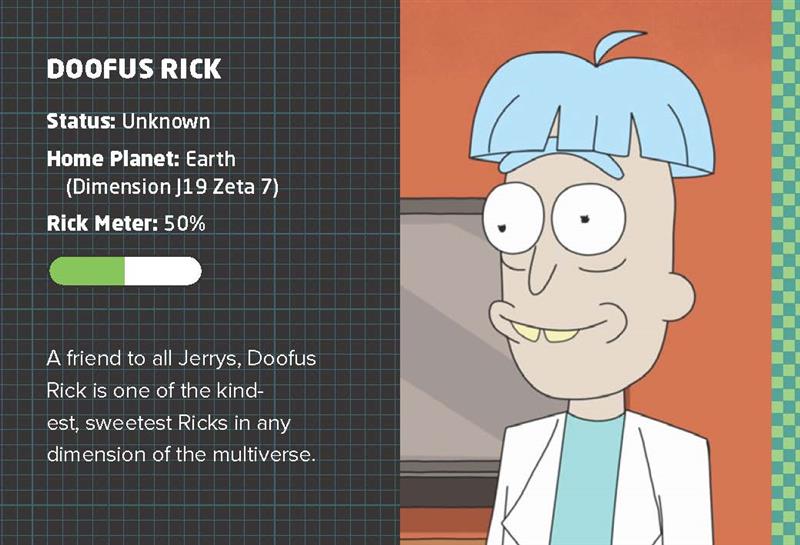 Rick and Morty Talking Rick Sanchez Bust