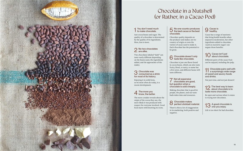 The World of Chocolate