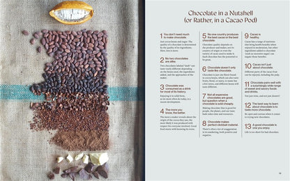 The World of Chocolate