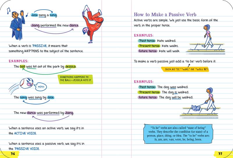 Everything You Need to Ace English Language Arts in One Big Fat Notebook, 2nd Edition