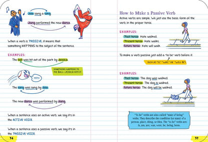 Everything You Need to Ace English Language Arts in One Big Fat Notebook, 2nd Edition