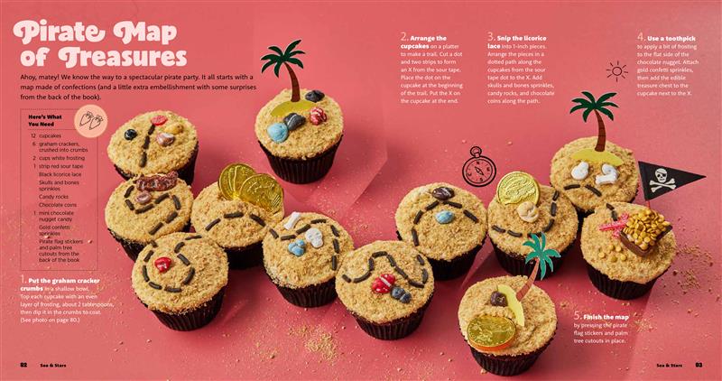 Cupcake Class