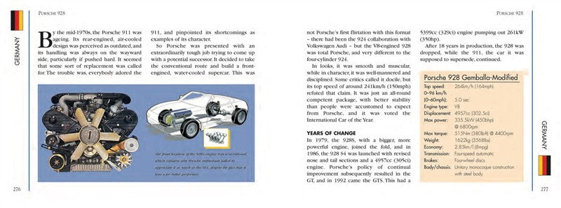 Classic Cars