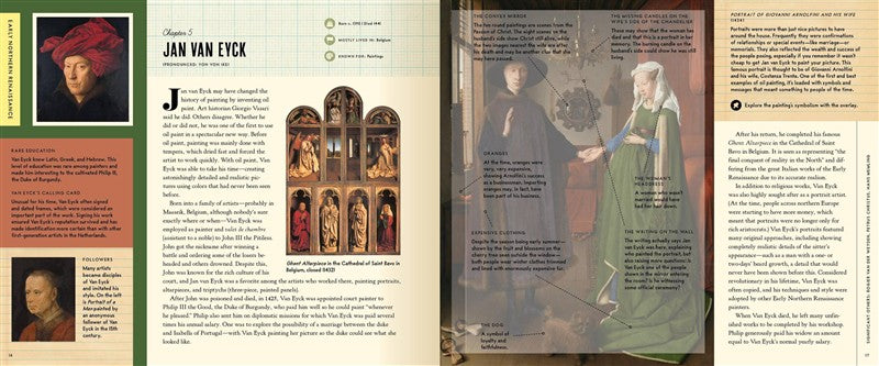 Art: An Interactive Guide