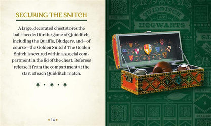 Harry Potter Golden Snitch Kit (Revised and Upgraded)